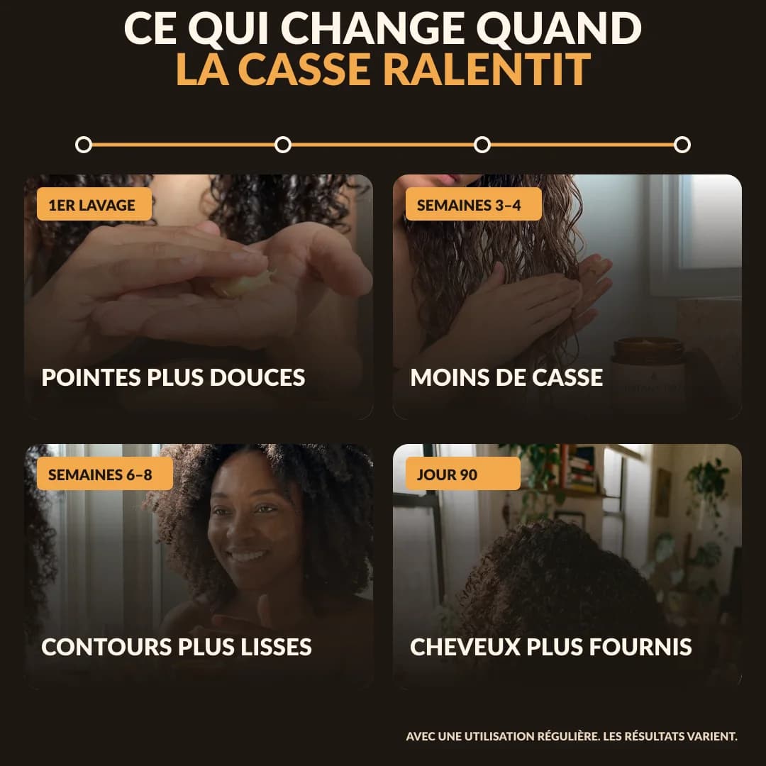 Ce qui peut changer quand la casse ralentit